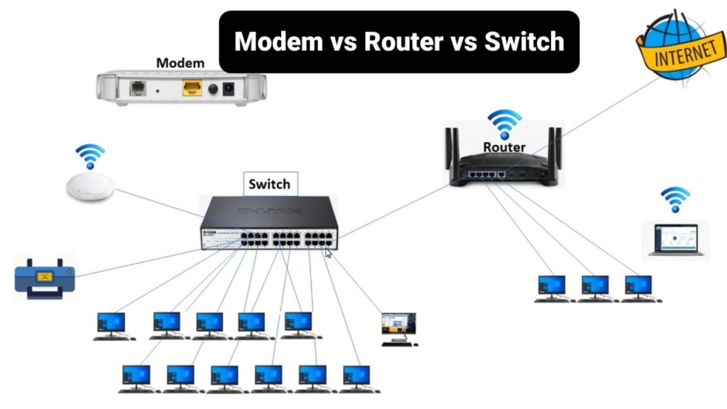 Những Điều Cần Biết Trước Khi Lắp Đặt Hệ Thống WiFi Cho Gia Đình