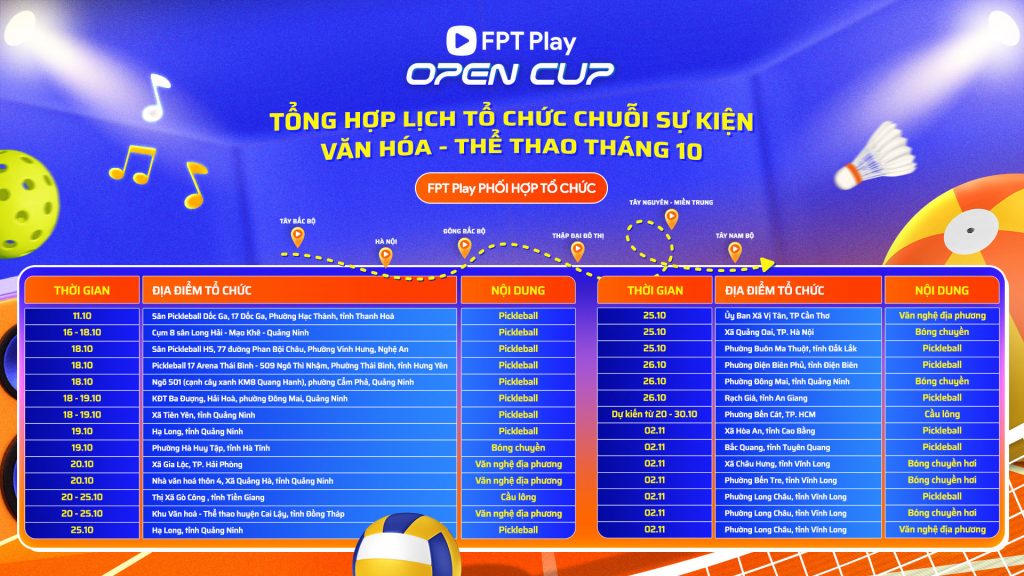 FPT Play chính thức phát động chuỗi sự kiện thể thao FPT Play Open Cup 2025
