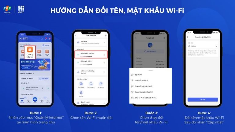 Hướng Dẫn Đổi Mật Khẩu WiFi FPT Nhanh Chóng – Tăng Cường Bảo Mật Cho Gia Đình