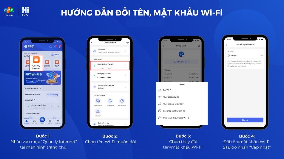 Hướng Dẫn Đổi Mật Khẩu WiFi FPT Nhanh Chóng – Tăng Cường Bảo Mật Cho Gia Đình