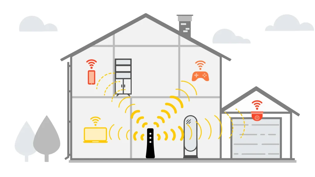 Tư vấn lắp đặt WiFi FPT cho nhà nhiều tầng – Giải pháp tối ưu