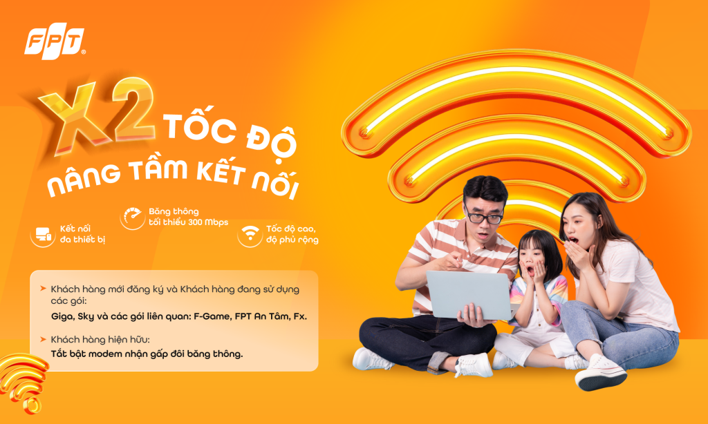 Mạng FPT nâng băng thông gấp đôi tốc độ tối thiểu lên 300Mbps