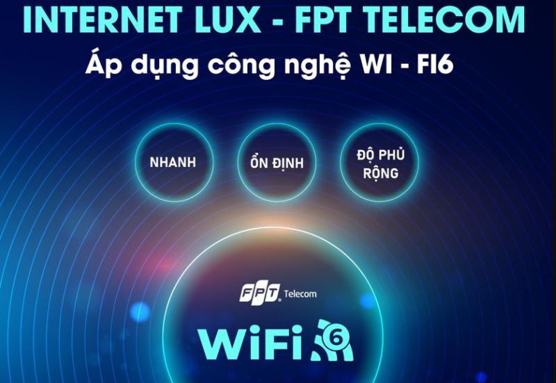 Gói cước Lux FPT cho doanh nghiệp áp dụng công nghệ Wifi 6